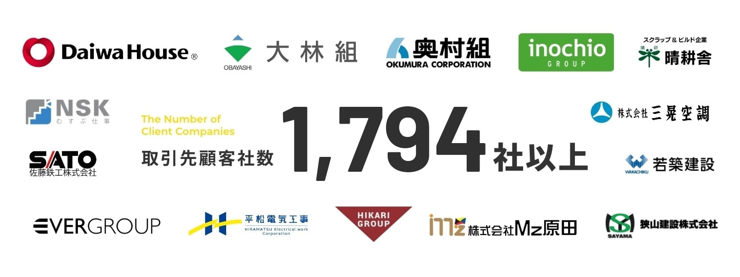 1,908社を超える企業との太いパイプ