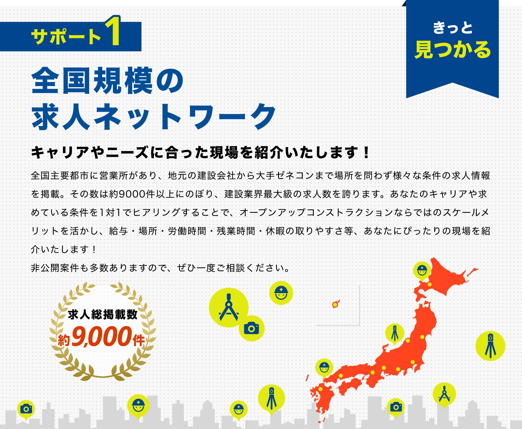 全国規模の求人ネットワーク